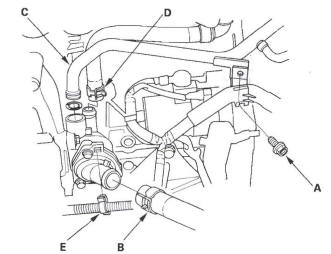 Honda CR-V. Cooling System