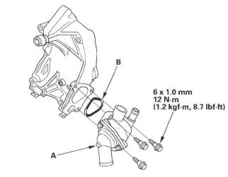 Honda CR-V. Cooling System