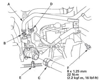 Honda CR-V. Cooling System