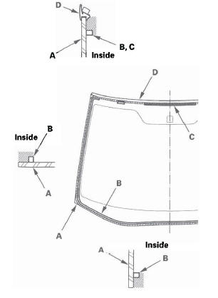 Honda CR-V. Glass