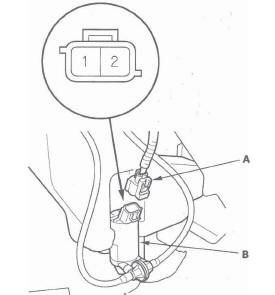 Honda CR-V. Wipers/Washers