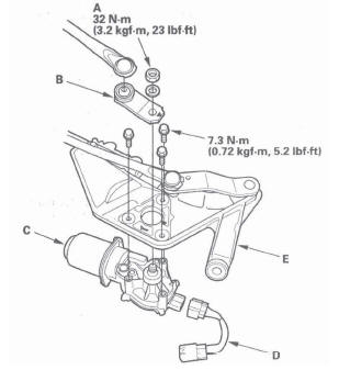 Honda CR-V. Wipers/Washers