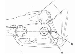 Honda CR-V. Wipers/Washers