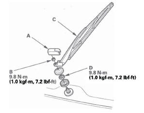 Honda CR-V. Wipers/Washers