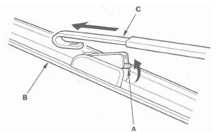 Honda CR-V. Wipers/Washers