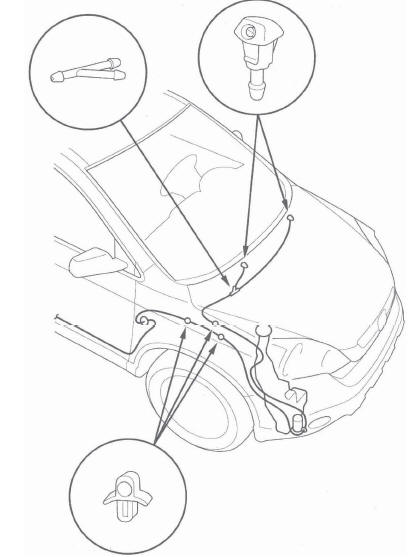 Honda CR-V. Wipers/Washers