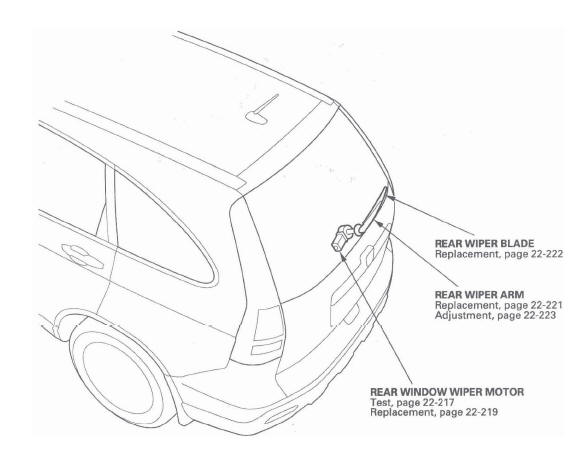 Honda CR-V. Wipers/Washers