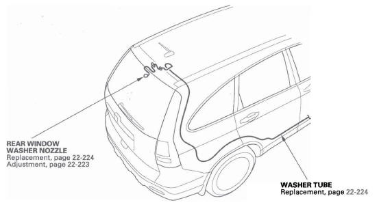 Honda CR-V. Wipers/Washers