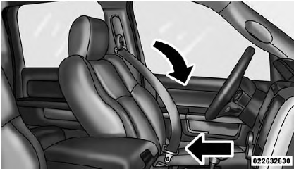 Occupant Restraints