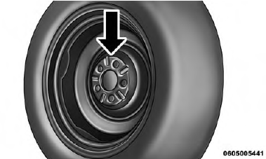 Torque Specifications
