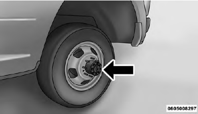 Jacking And Tire Changing