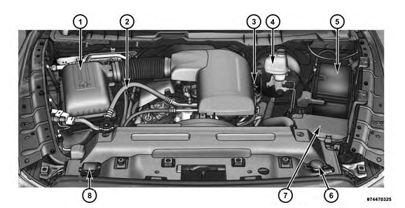 Engine Compartment - 3.6L
