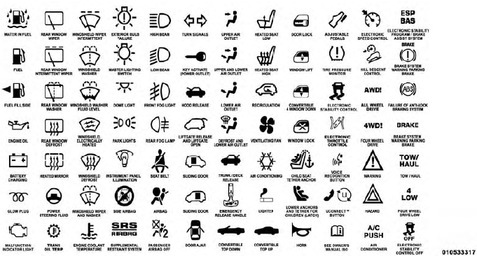 HOW TO USE THIS MANUAL