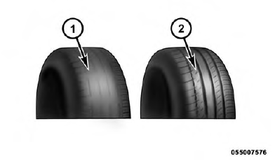 Tread Wear Indicators